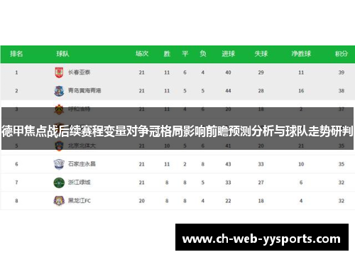 德甲焦点战后续赛程变量对争冠格局影响前瞻预测分析与球队走势研判 德甲焦点战后续赛程变量对争冠格局影响前瞻预测分析与球队走势研判