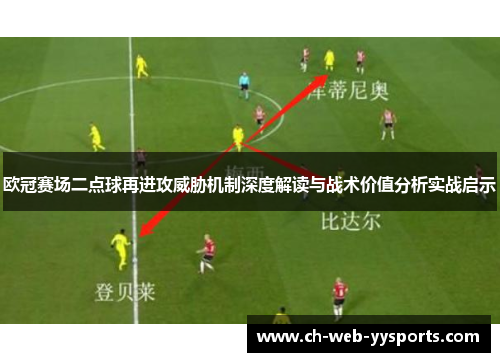 欧冠赛场二点球再进攻威胁机制深度解读与战术价值分析实战启示 欧冠赛场二点球再进攻威胁机制深度解读与战术价值分析实战启示