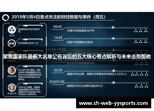 聚焦国家队最新大名单公布背后的五大核心看点解析与未来走势前瞻