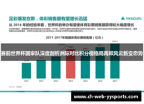 赛前世界杯国家队深度剖析洲际对比积分榜格局再掀风云新变态势