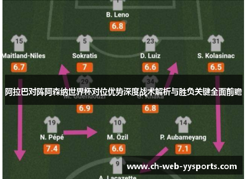阿拉巴对阵阿森纳世界杯对位优势深度战术解析与胜负关键全面前瞻 阿拉巴对阵阿森纳世界杯对位优势深度战术解析与胜负关键全面前瞻