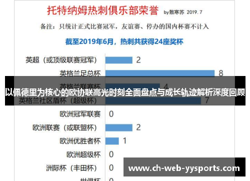 以佩德里为核心的欧协联高光时刻全面盘点与成长轨迹解析深度回顾
