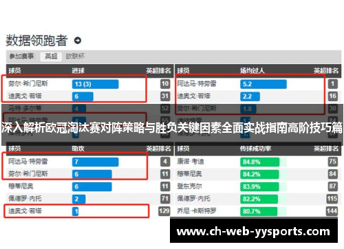 深入解析欧冠淘汰赛对阵策略与胜负关键因素全面实战指南高阶技巧篇 深入解析欧冠淘汰赛对阵策略与胜负关键因素全面实战指南高阶技巧篇